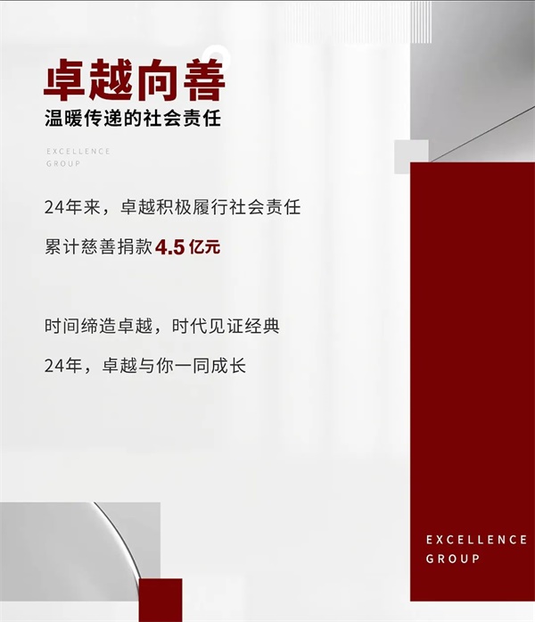 鸿运国际 - 乘风破浪24载，，，，，，鸿运国际风华正其时