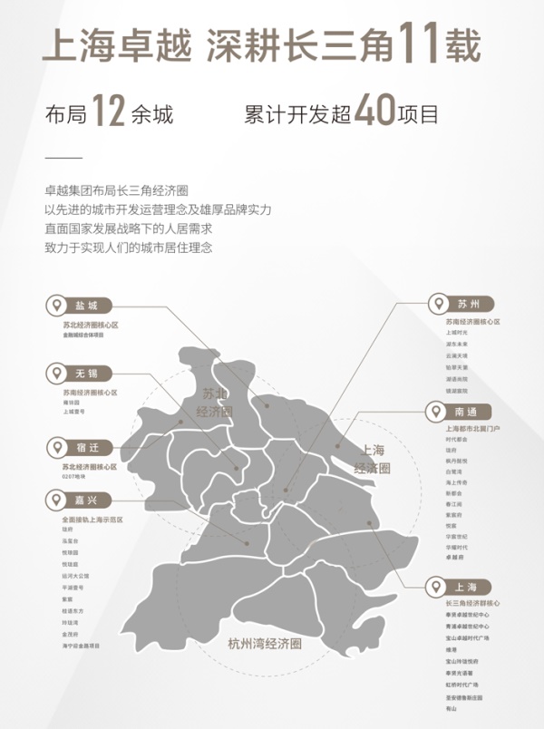 鸿运国际 - 2020上海更鸿运国际丨不负耕作，，，，，，2021再赴征途！