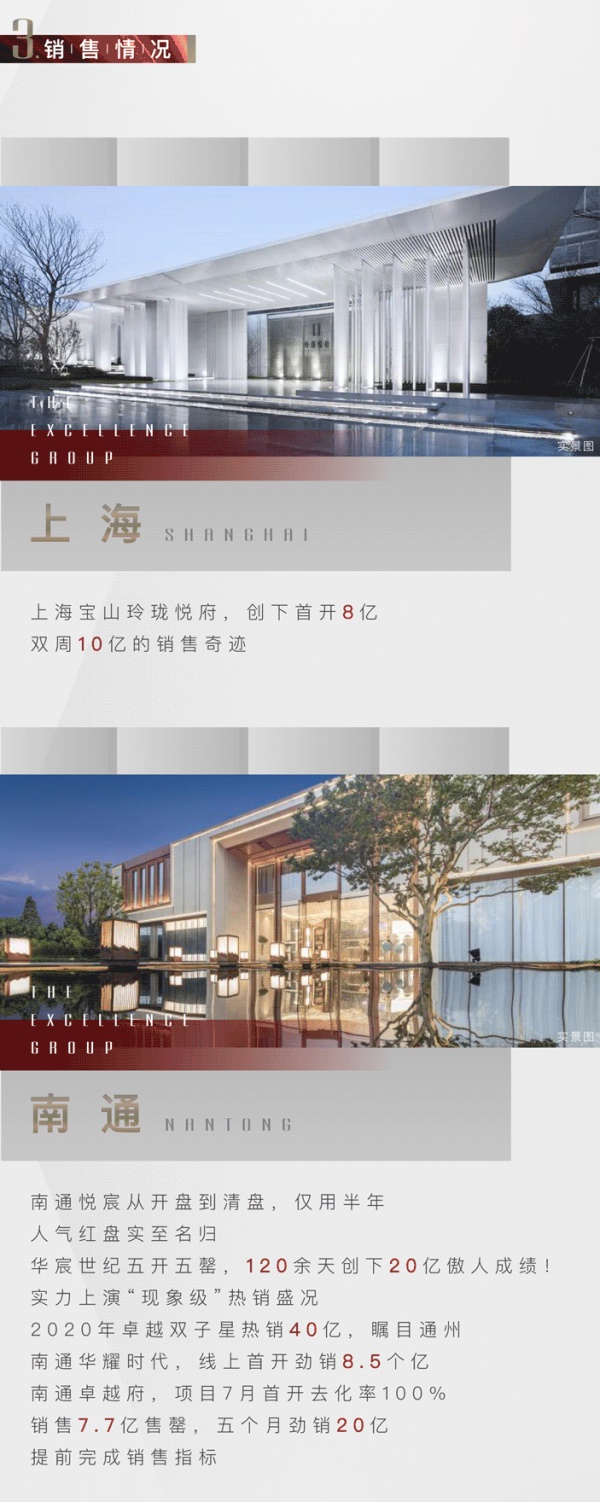鸿运国际 - 2020上海更鸿运国际丨不负耕作，，，，，，2021再赴征途！