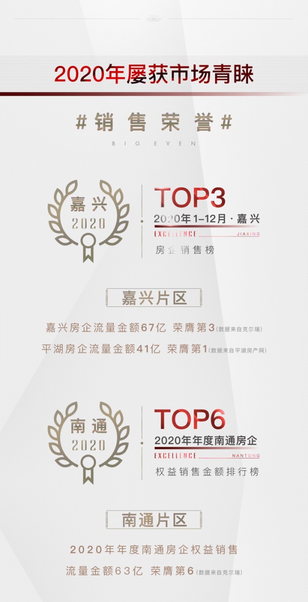 鸿运国际 - 2020上海更鸿运国际丨不负耕作，，，，，，2021再赴征途！