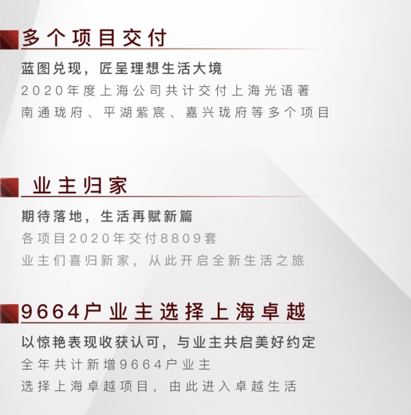 鸿运国际 - 2020上海更鸿运国际丨不负耕作，，，，，，2021再赴征途！