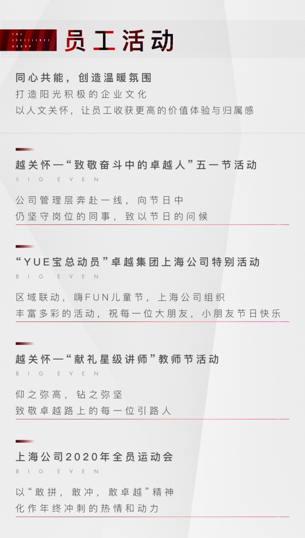 鸿运国际 - 2020上海更鸿运国际丨不负耕作，，，，，，2021再赴征途！