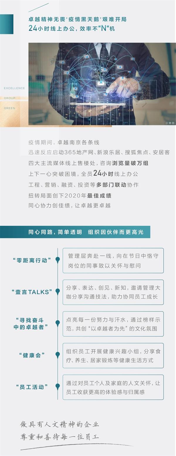 鸿运国际 - 2020南京更鸿运国际 丨8个要害色，，，，，回首2020鸿运国际南京高光时刻
