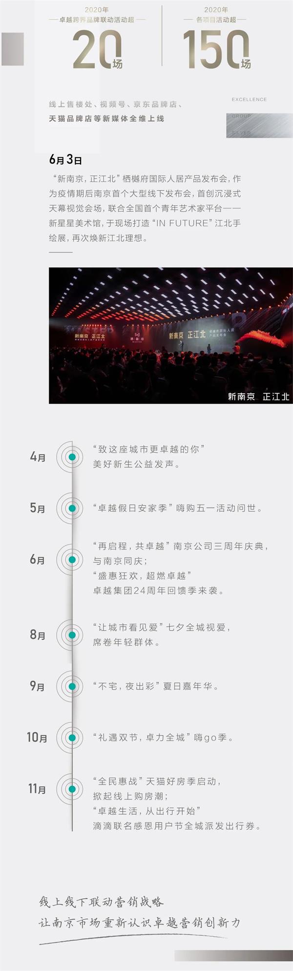 鸿运国际 - 2020南京更鸿运国际 丨8个要害色，，，，，回首2020鸿运国际南京高光时刻