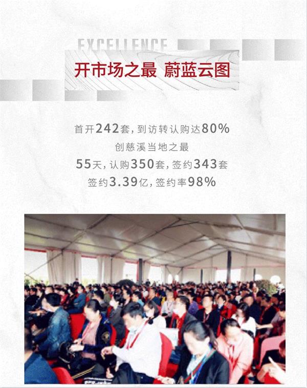 鸿运国际 - 2020宁波更鸿运国际｜挂长帆再启航，，，2021不忘初心逐光前行