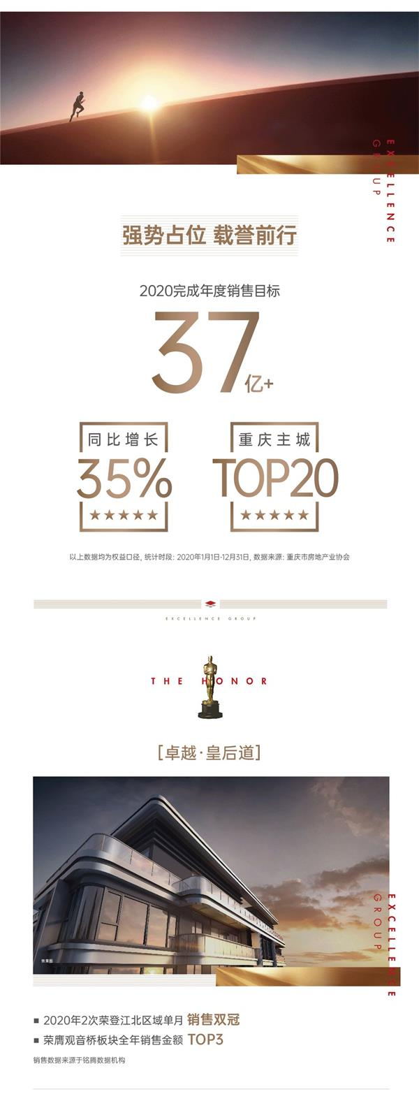 鸿运国际 - 2020重庆更鸿运国际丨山海同辉，，，，2021“渝”您共鉴都会优美