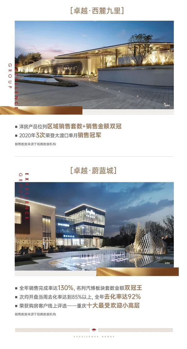 鸿运国际 - 2020重庆更鸿运国际丨山海同辉，，，，2021“渝”您共鉴都会优美
