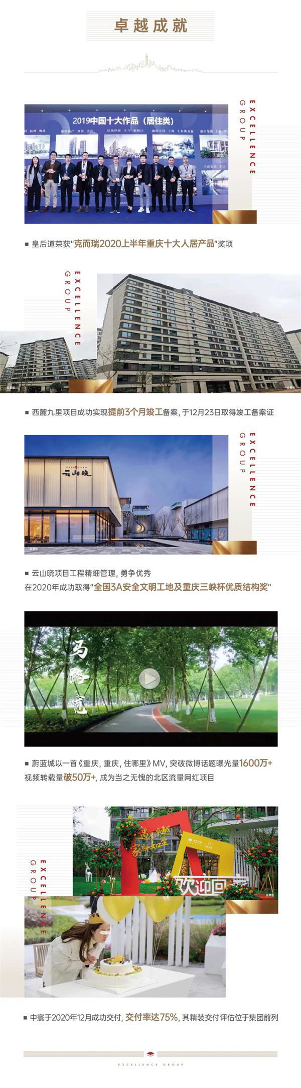 鸿运国际 - 2020重庆更鸿运国际丨山海同辉，，，，2021“渝”您共鉴都会优美