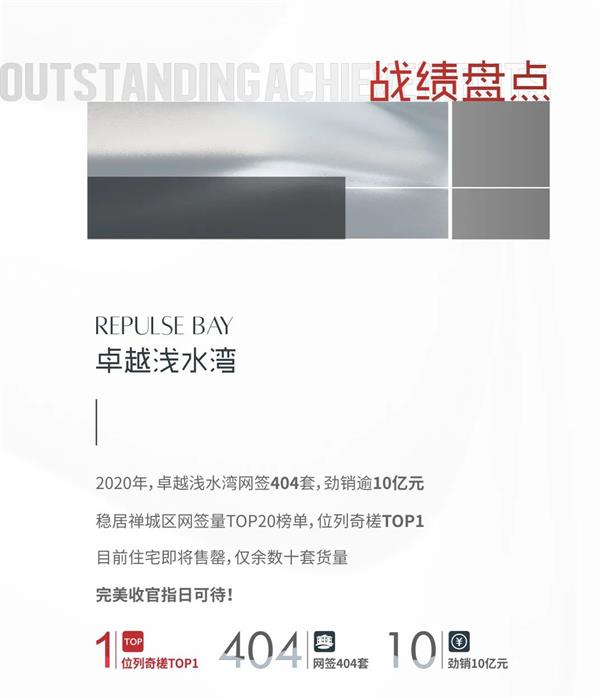 鸿运国际 - 2020佛山更鸿运国际丨披荆斩棘，，，，，2021再踏征途