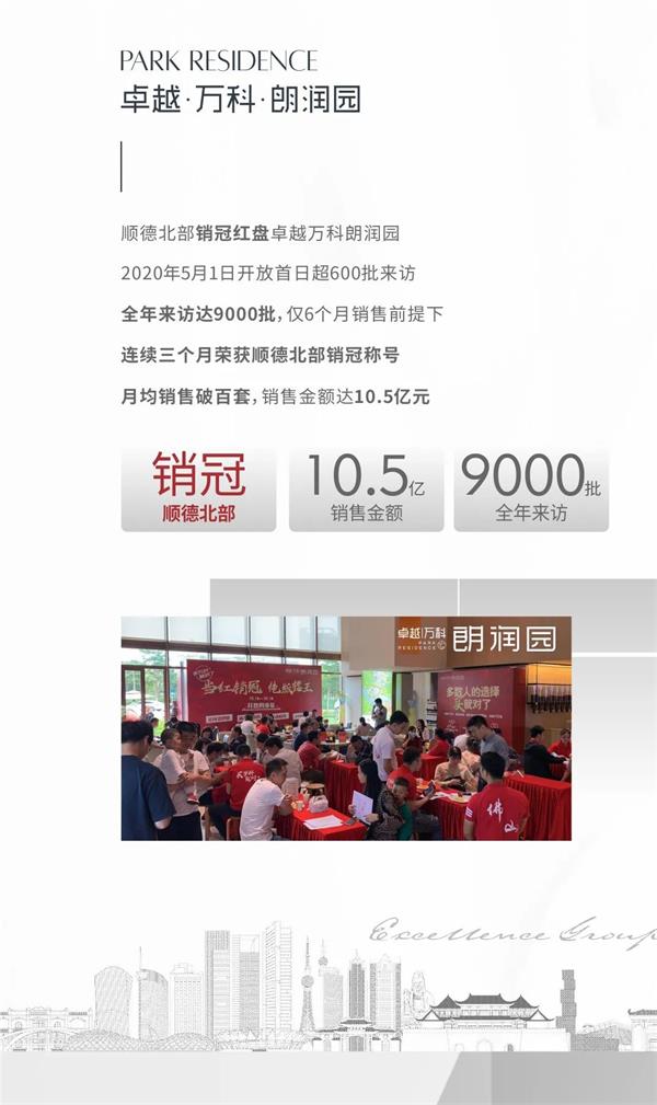 鸿运国际 - 2020佛山更鸿运国际丨披荆斩棘，，，，，2021再踏征途