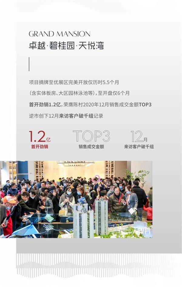 鸿运国际 - 2020佛山更鸿运国际丨披荆斩棘，，，，，2021再踏征途