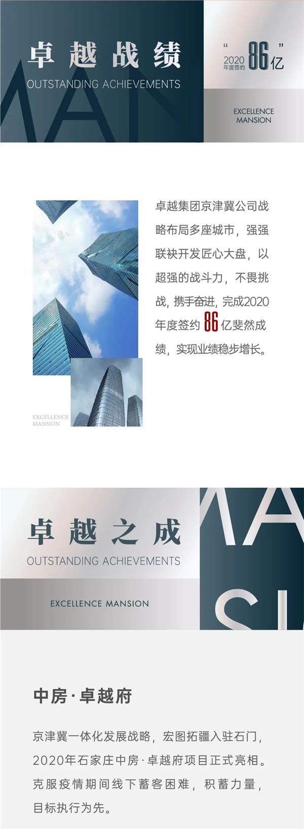 鸿运国际 - 2020京津冀更鸿运国际丨倾鉴2020，，，寻迹时光，，，蓄力再出发