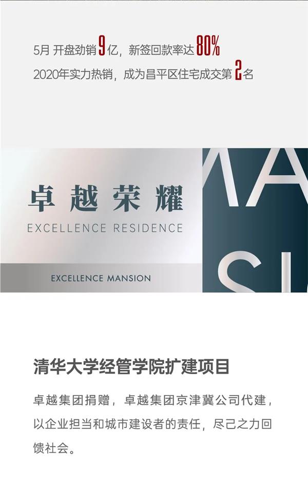 鸿运国际 - 2020京津冀更鸿运国际丨倾鉴2020，，，寻迹时光，，，蓄力再出发