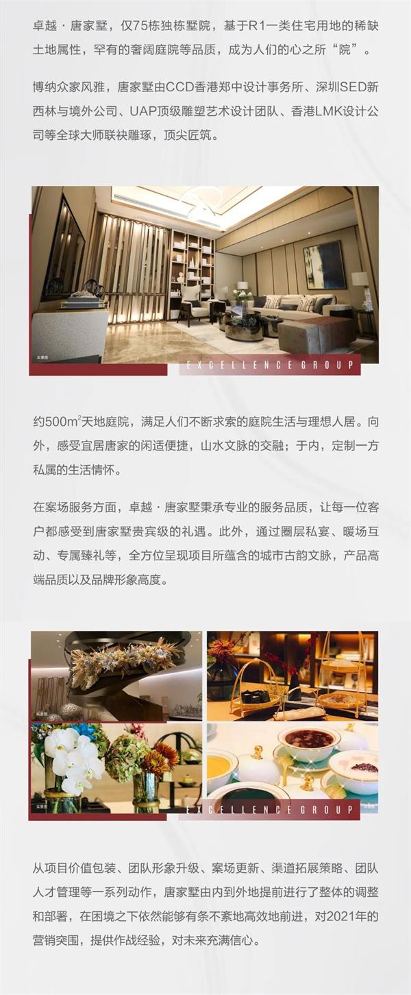 鸿运国际 - 2020粤西更鸿运国际丨倾覆突围，，，，，逆风赢战，，，，，2021未来可期！