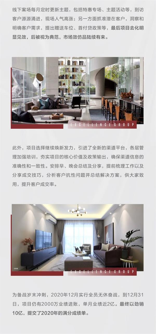 鸿运国际 - 2020粤西更鸿运国际丨倾覆突围，，，，，逆风赢战，，，，，2021未来可期！