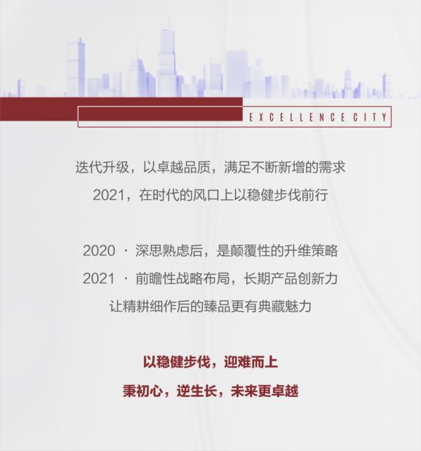 鸿运国际 - 2020粤西更鸿运国际丨倾覆突围，，，，，逆风赢战，，，，，2021未来可期！