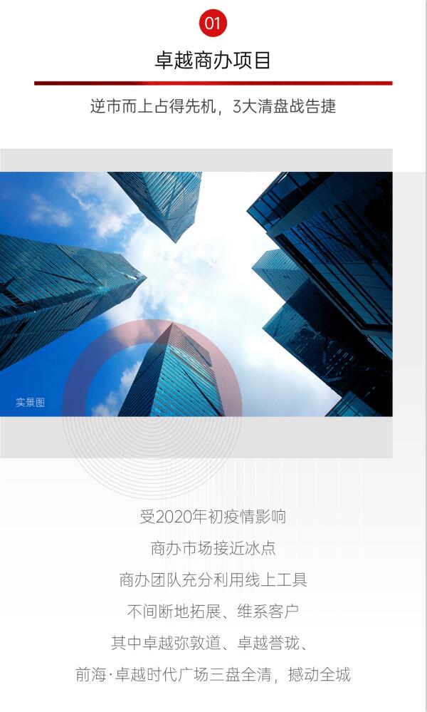 鸿运国际 - 2020深圳更鸿运国际丨无风亦破浪，，逆风仍遨游
