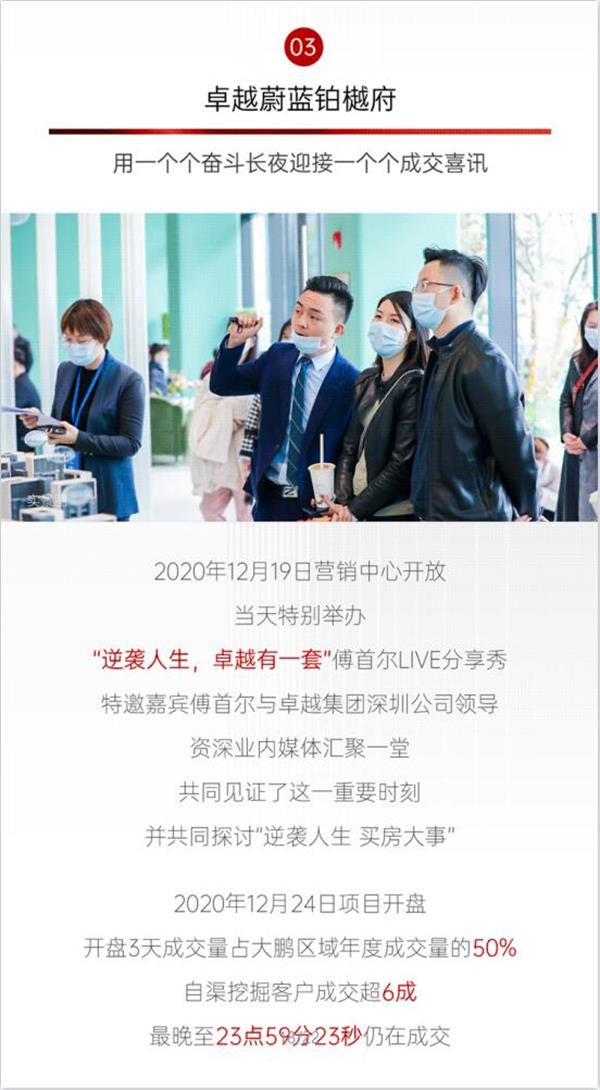 鸿运国际 - 2020深圳更鸿运国际丨无风亦破浪，，逆风仍遨游