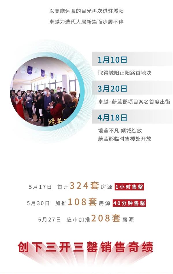 鸿运国际 - 2020青岛更鸿运国际丨14年14城，，，，，，2021优美准期而至
