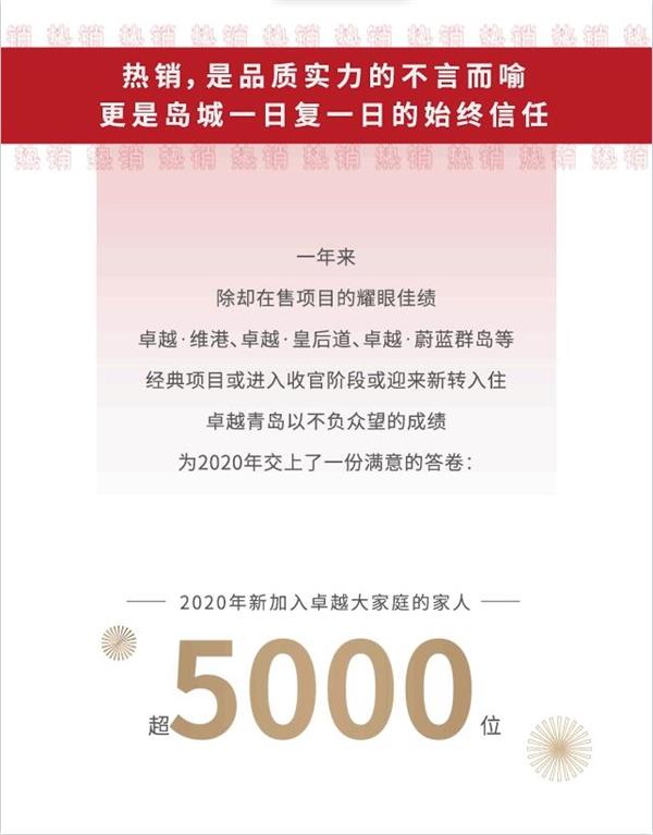 鸿运国际 - 2020青岛更鸿运国际丨14年14城，，，，，，2021优美准期而至