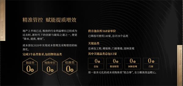 鸿运国际 - 2020昆明更鸿运国际丨鸿运国际昆明破壳记