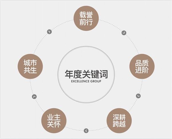 鸿运国际 - 2020西安更鸿运国际｜从海湾到西北，，激荡每座都会的汹涌实力