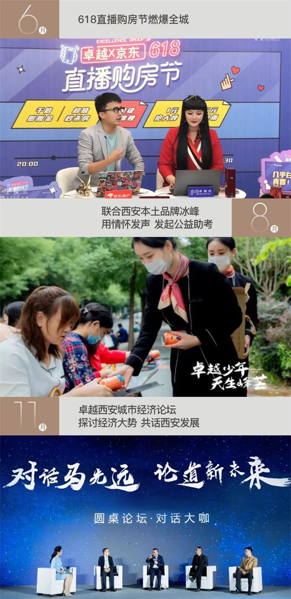 鸿运国际 - 2020西安更鸿运国际｜从海湾到西北，，激荡每座都会的汹涌实力