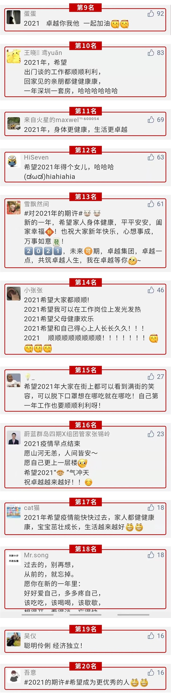 鸿运国际 - 鸿运国际新春大礼包获奖名单