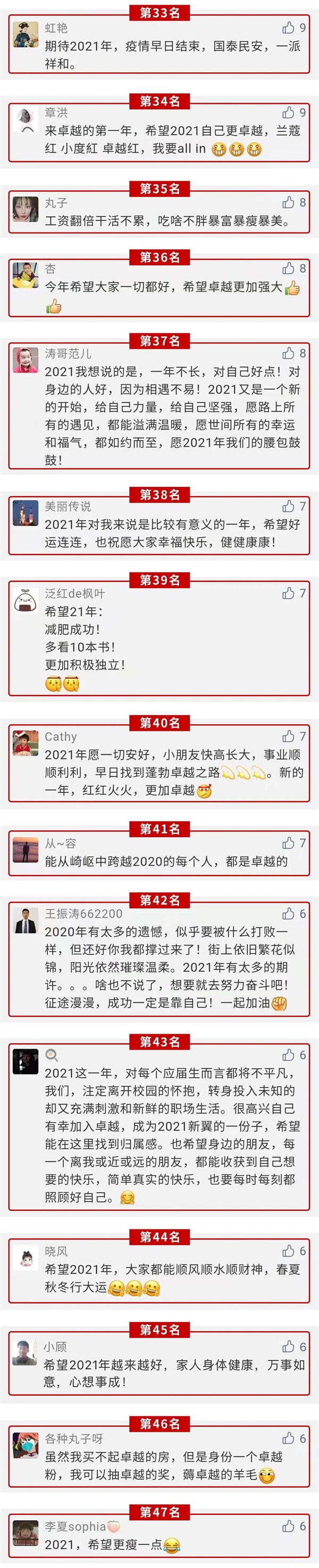 鸿运国际 - 鸿运国际新春大礼包获奖名单