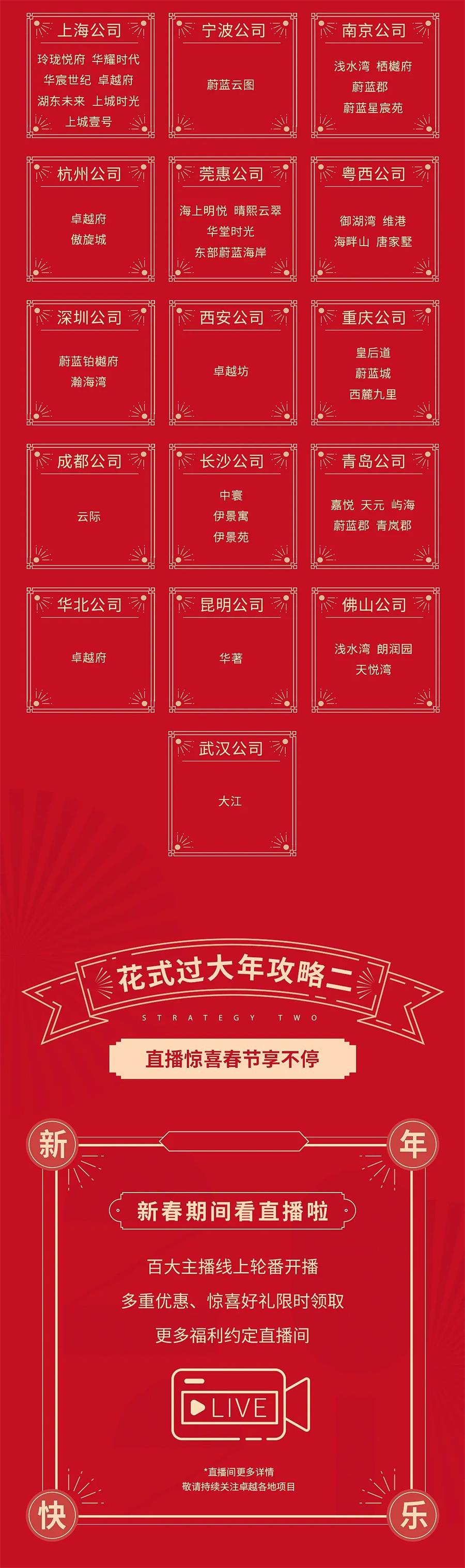鸿运国际 - 2021“牛礼高照”时刻，，，，，，在鸿运国际新春乐翻天