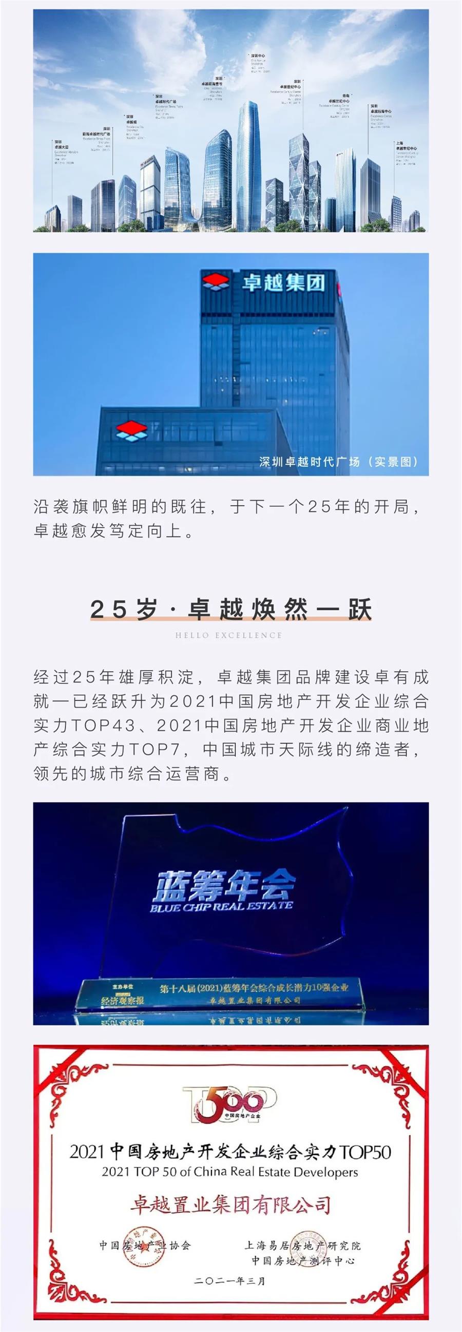 鸿运国际 - 生日快乐 | 与25岁的鸿运国际 共鸿运国际