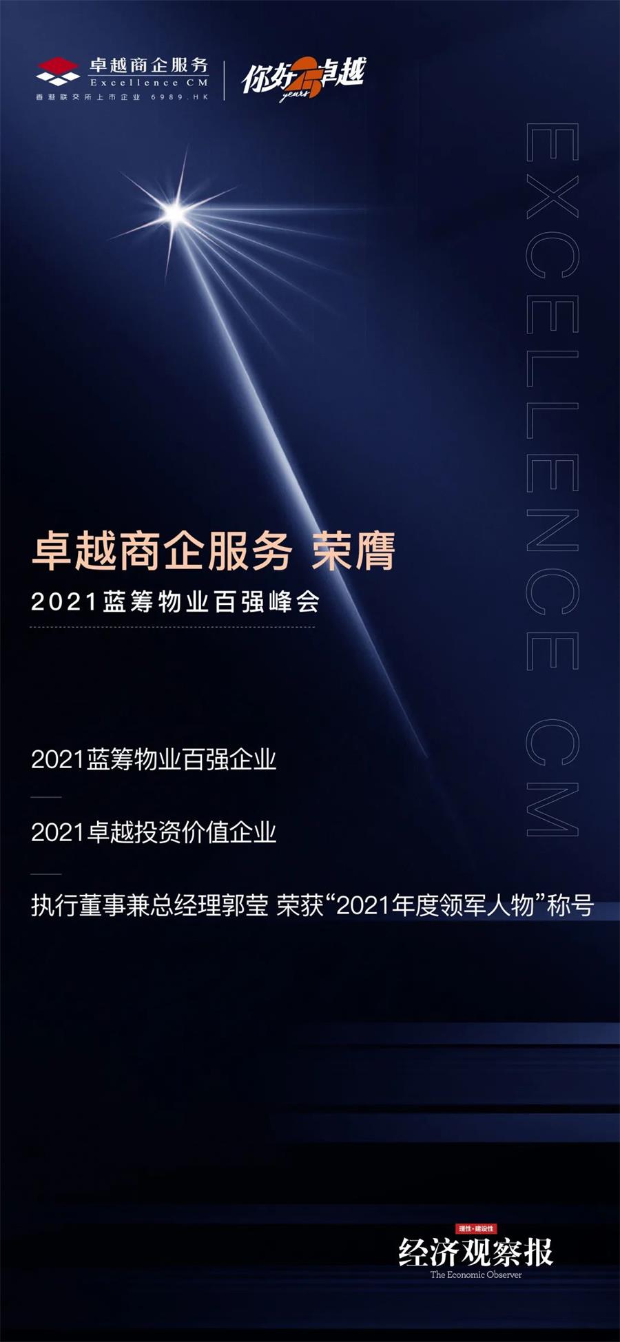 鸿运国际 - 鸿运国际荣耀|鸿运国际商企效劳荣获2021蓝筹物业百强企业等多项行业殊荣