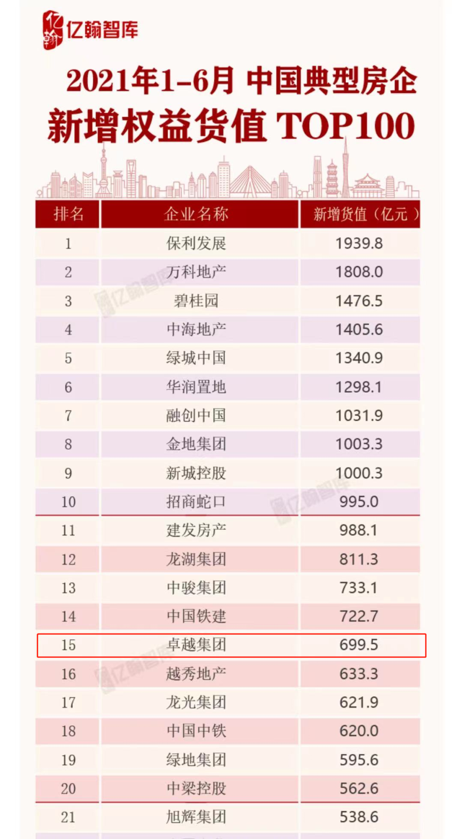 鸿运国际 - 鸿运国际6月|彼岸未达 逐梦不息