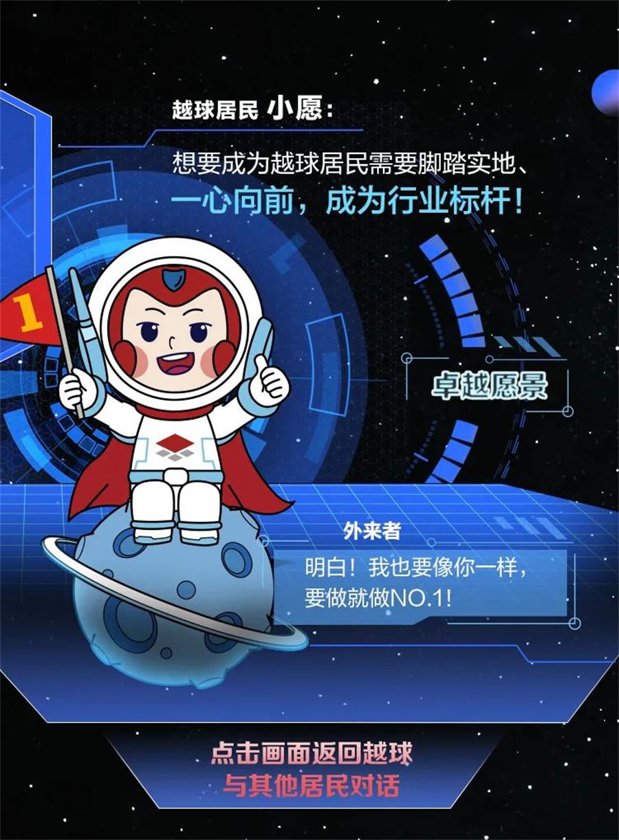 鸿运国际 - 2022届校园招聘 | 地外文明！越球住民被发明了！