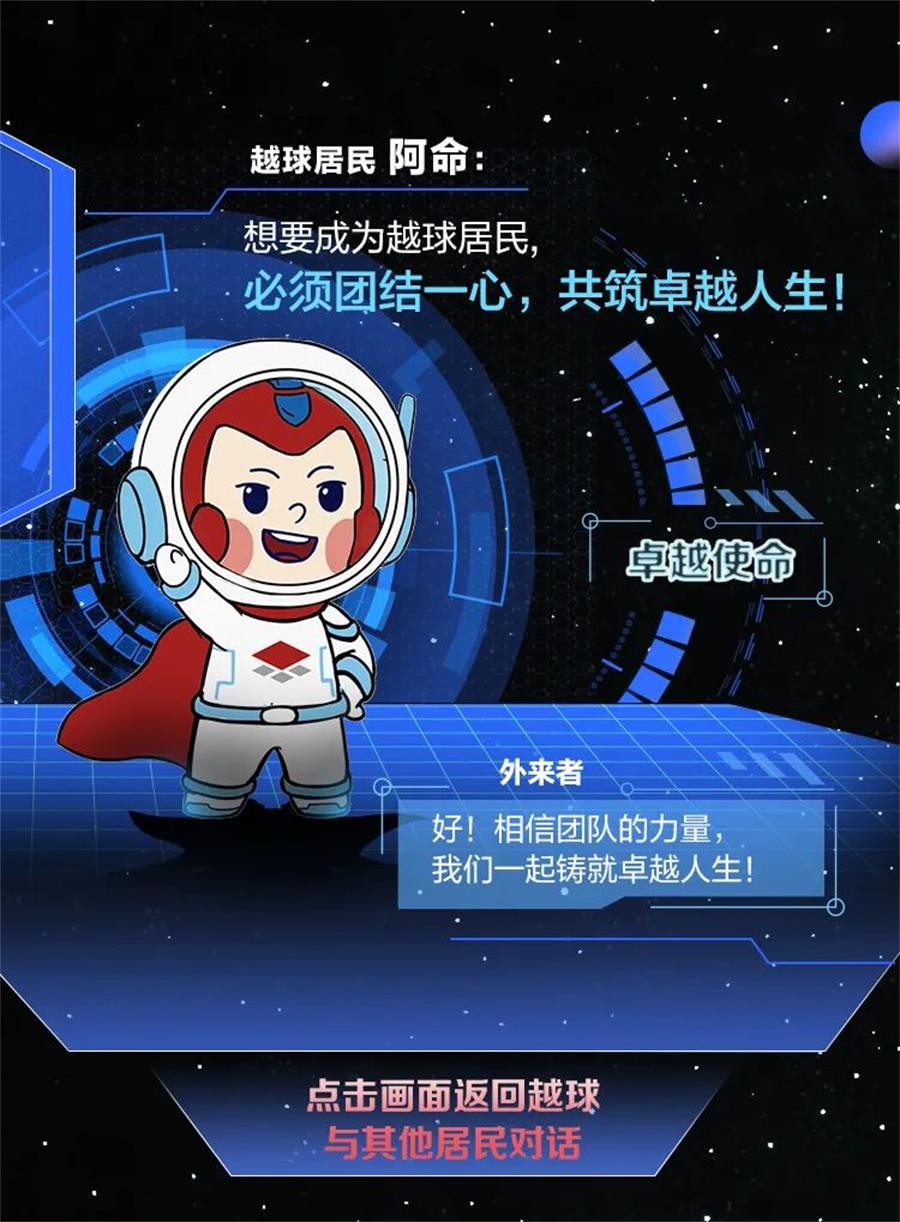 鸿运国际 - 2022届校园招聘 | 地外文明！越球住民被发明了！