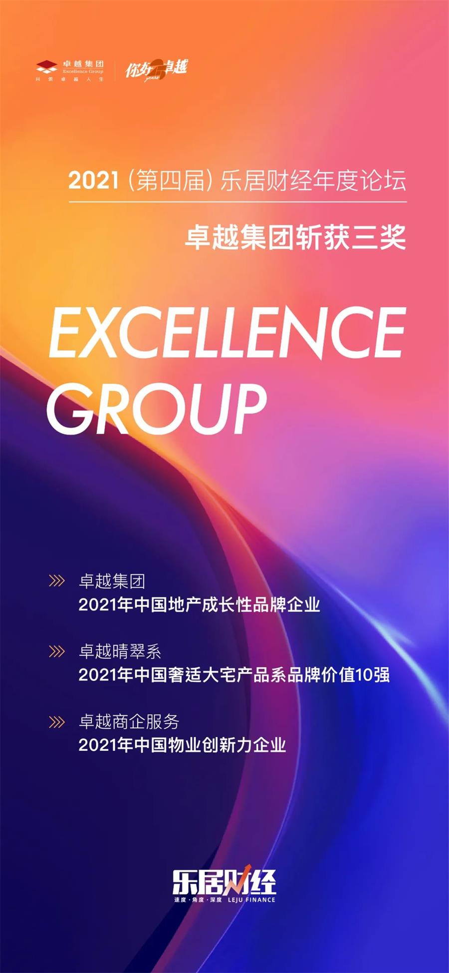 鸿运国际 - 鸿运国际荣耀 | 斩获三奖，，，，，，鸿运国际盛放乐居财经年度论坛