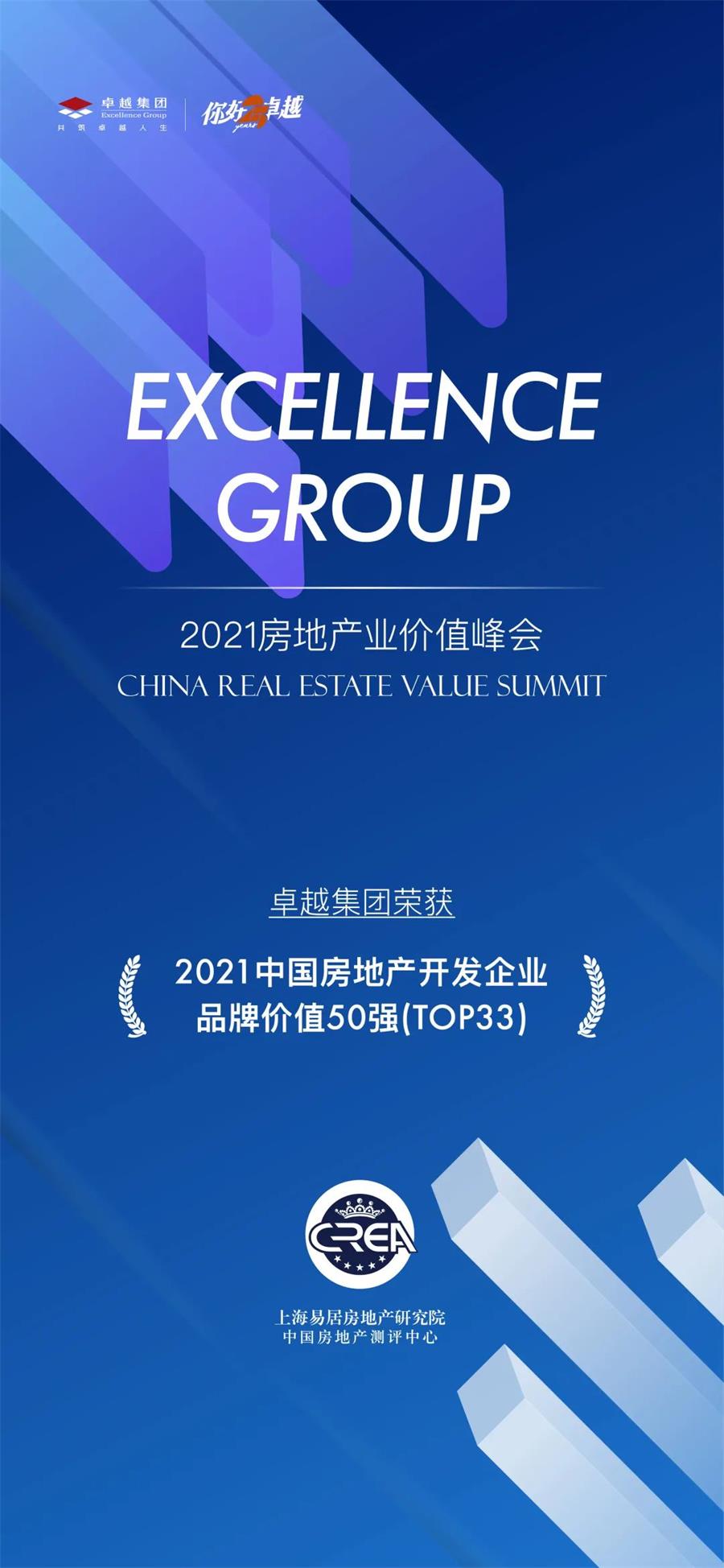 鸿运国际 - 鸿运国际荣耀 | 连获两奖！鸿运国际实力闪灼“中国房地工业价值峰会”