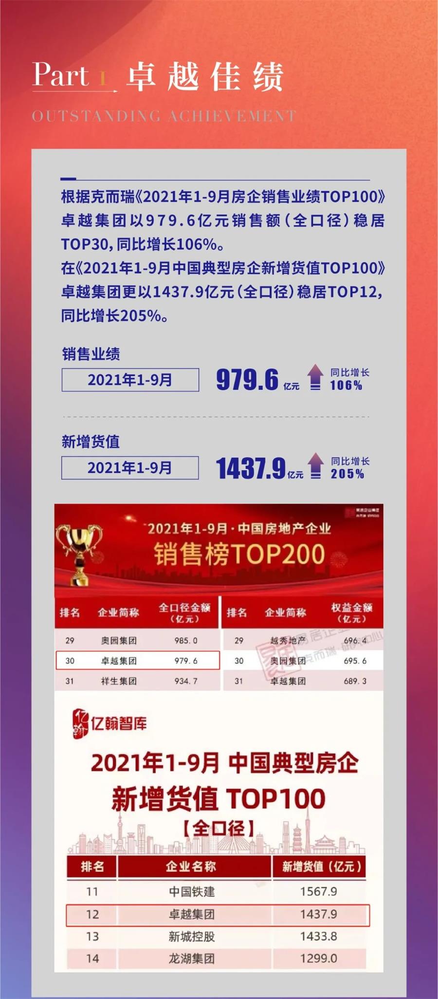 鸿运国际 - 鸿运国际9月 | 秋收在望，，，，，惟其斗争