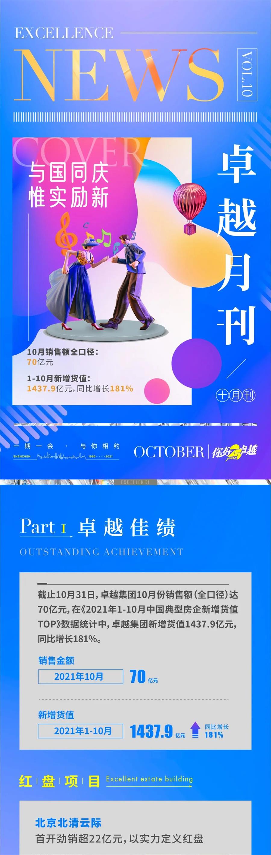 鸿运国际 - 鸿运国际十月 | 与国同庆 惟实励新