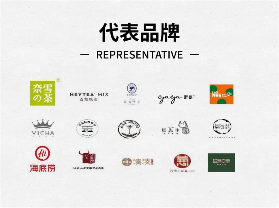 鸿运国际 - 真知卓鉴 | 鸿运国际商业悦动都会未来，，，，潮IN优美
