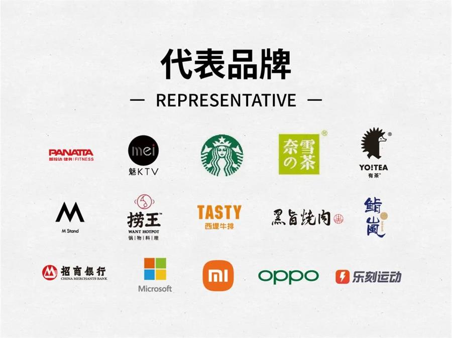鸿运国际 - 真知卓鉴 | 鸿运国际商业悦动都会未来，，，，潮IN优美