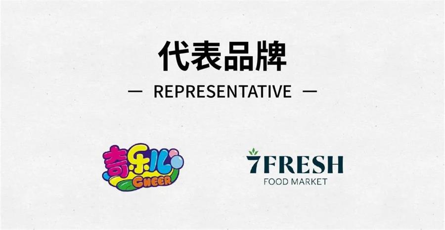 鸿运国际 - 真知卓鉴 | 鸿运国际商业悦动都会未来，，，，潮IN优美