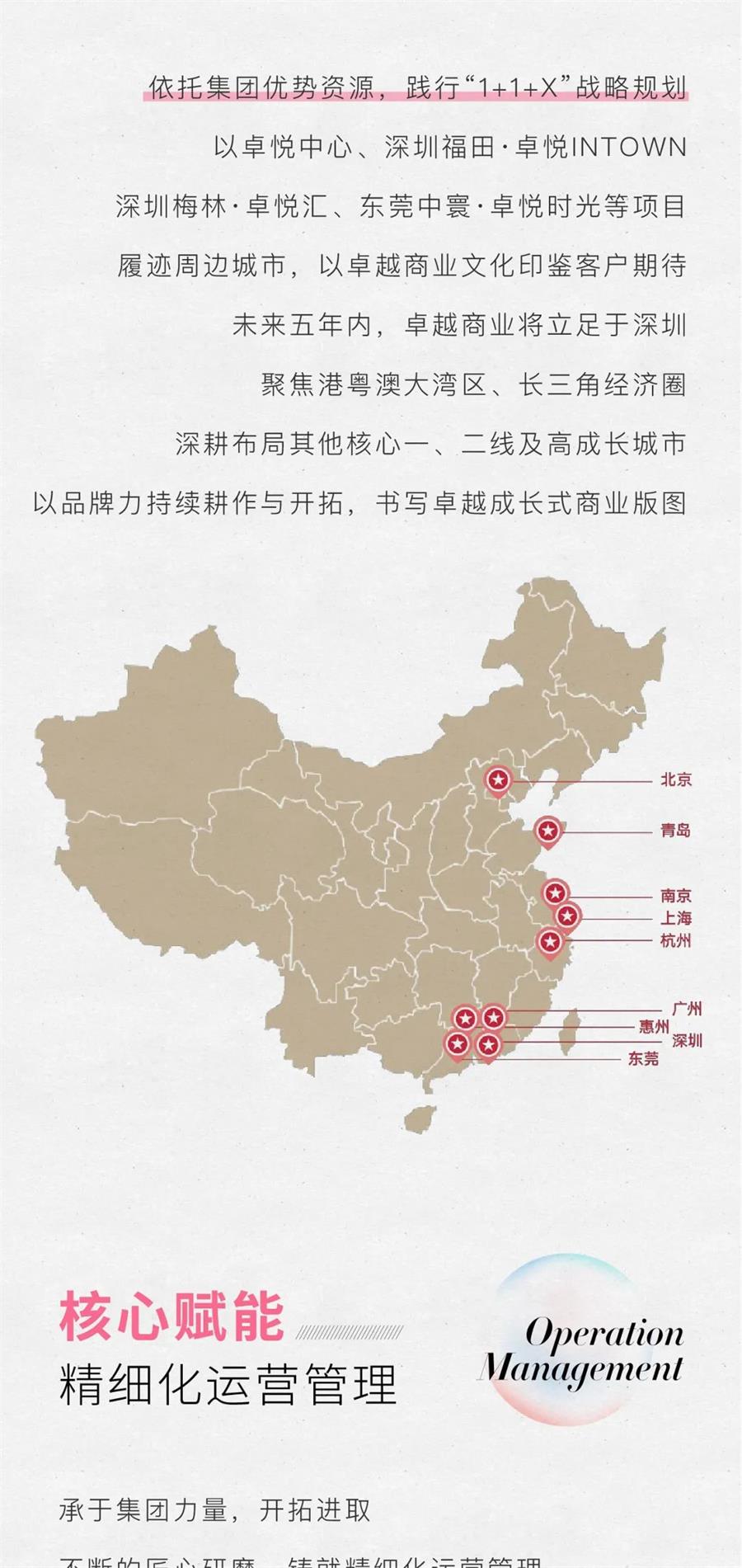 鸿运国际 - 真知卓鉴 | 鸿运国际商业悦动都会未来，，，，潮IN优美