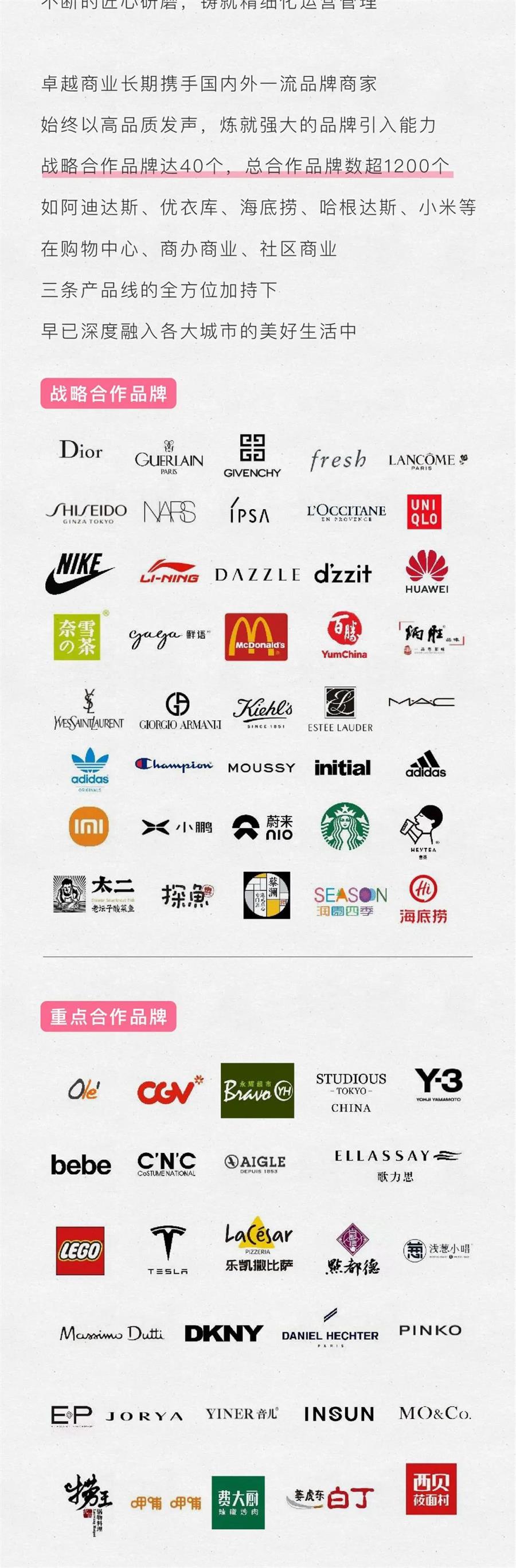 鸿运国际 - 真知卓鉴 | 鸿运国际商业悦动都会未来，，，，潮IN优美