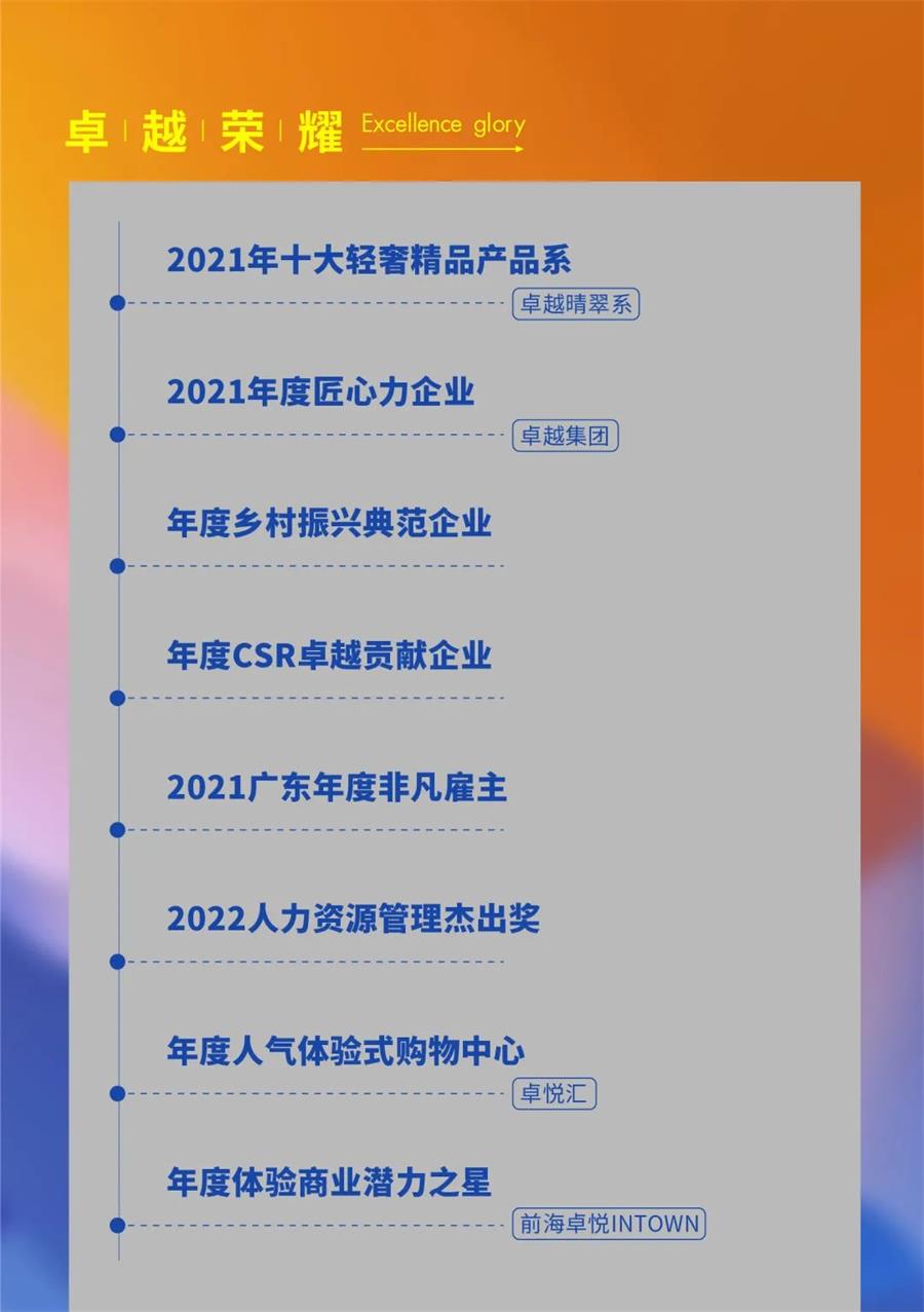 鸿运国际 - 鸿运国际11月 | 奋楫向前 行稳致远
