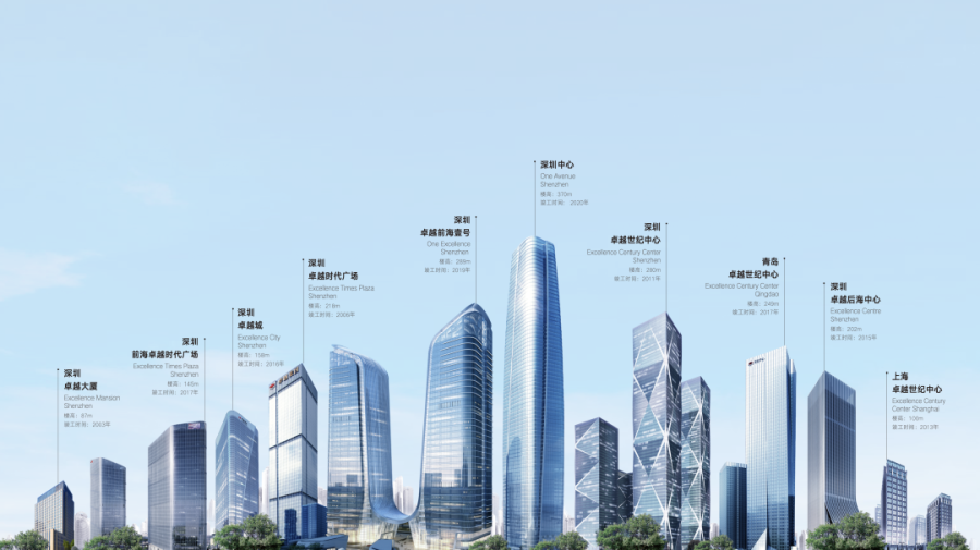 鸿运国际 - 鸿运国际荣耀 | 鸿运国际实力荣膺“年度都会运营规范企业”