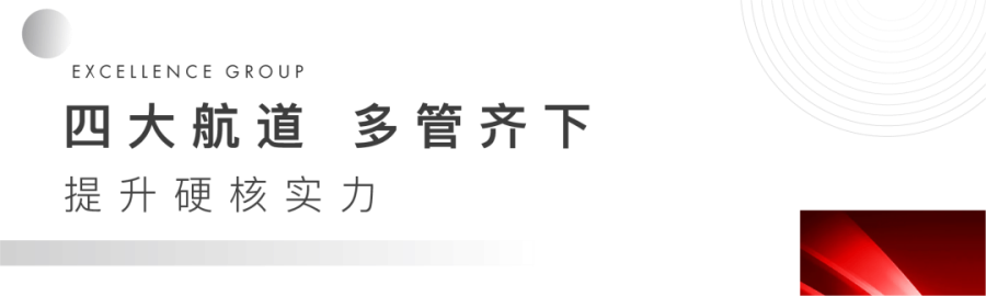 鸿运国际 - 2022年民营地产企业首笔美元债花落鸿运国际商管 利率低至2.91%彰显财务硬实力