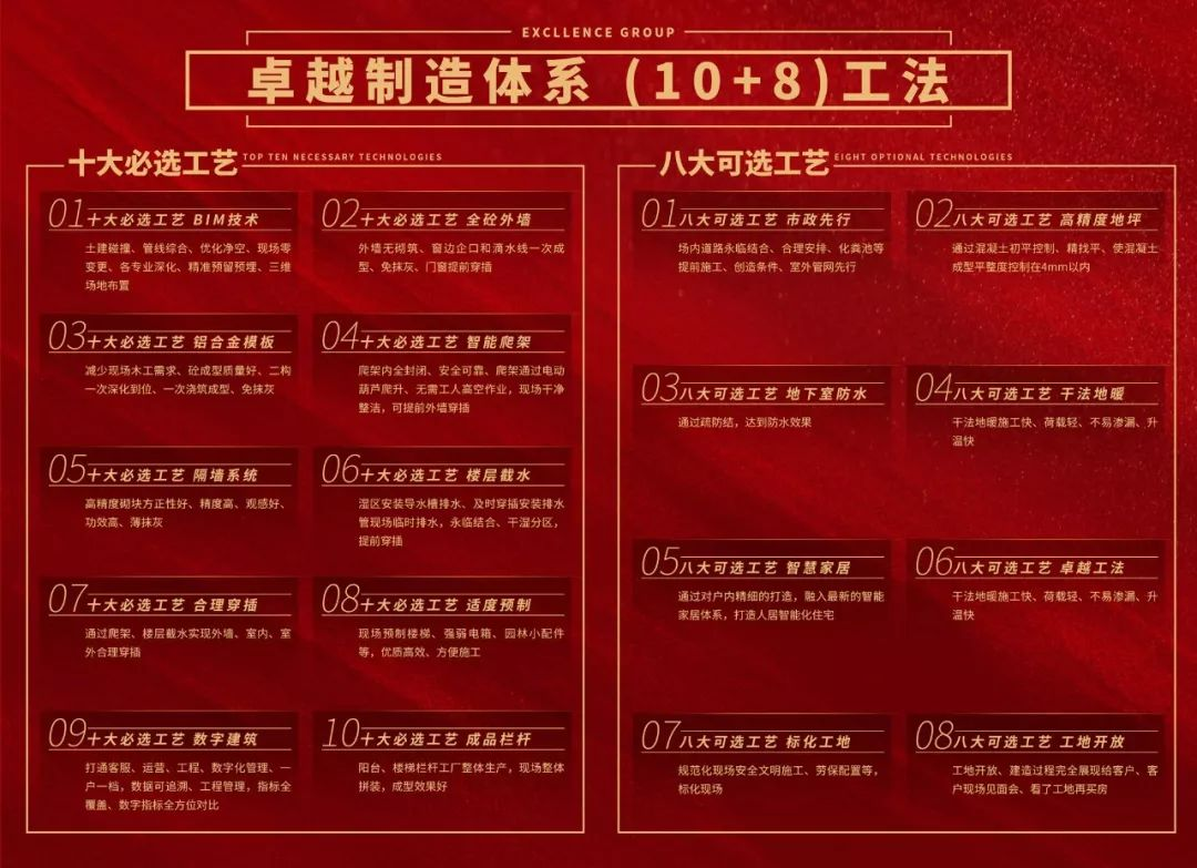 鸿运国际 - 专业 务实 继续丨鸿运国际首届工程师文化节盛大开展
