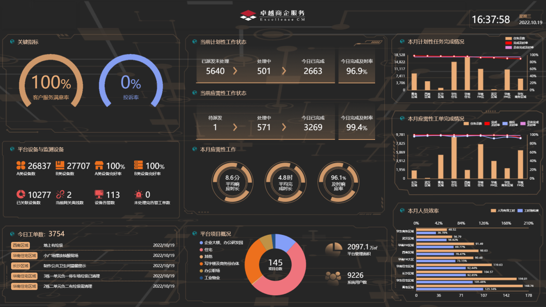 鸿运国际 - 鸿运国际荣获“RICS Awards China 2022”四项大奖