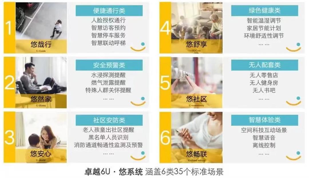 鸿运国际 - 鸿运国际荣耀丨鸿运国际荣膺“2022地产行业价值100公司”两项殊荣